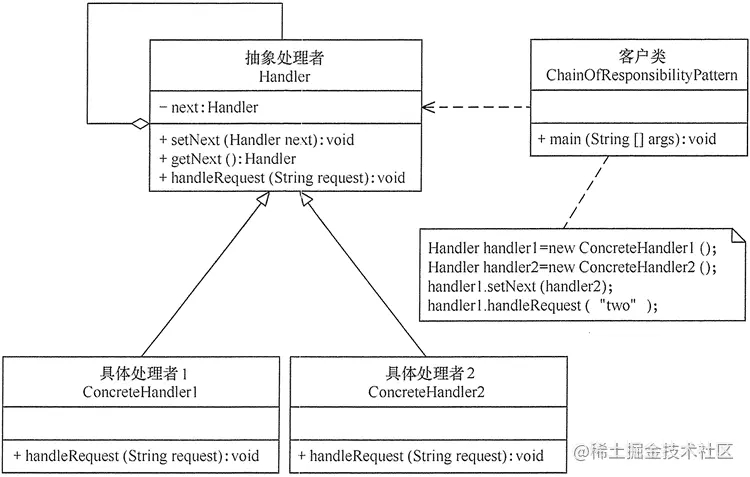 (代码怎么写)(编程我爱你代码怎么写)