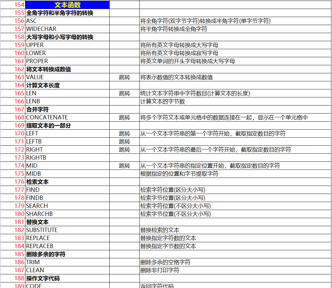 (excel函数公式大全翻译)(excel函数公式大全加减乘除)