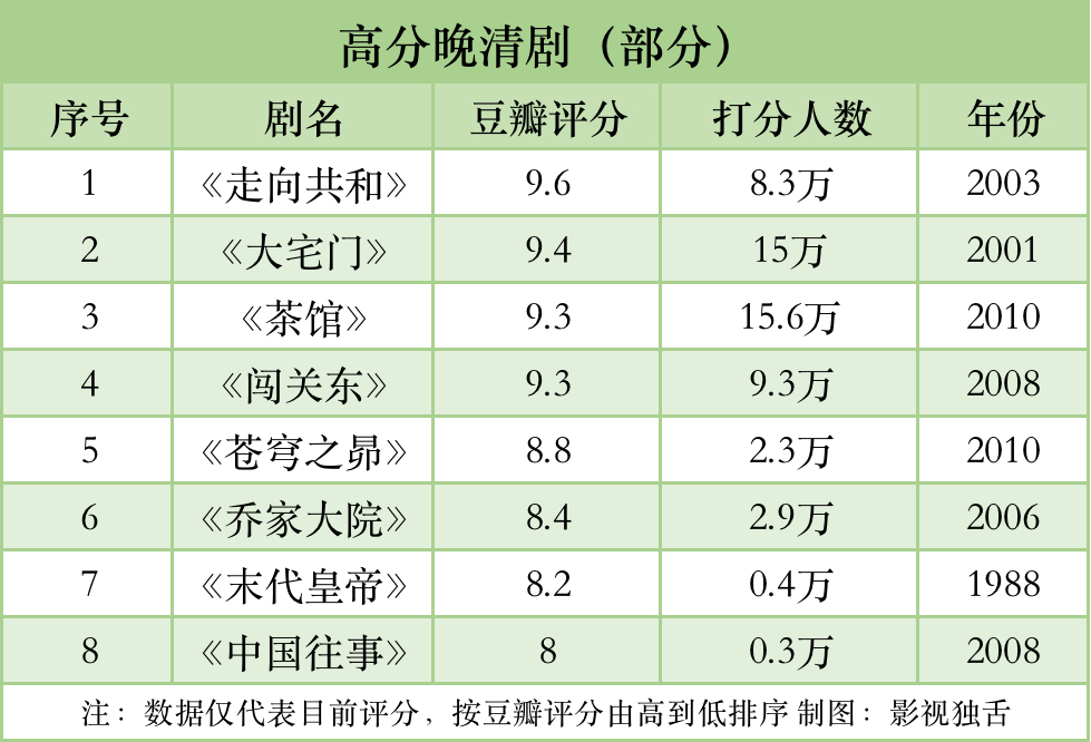 (看一集就停不下来的电视剧)(看一集就停不下来的电视剧镇魂)