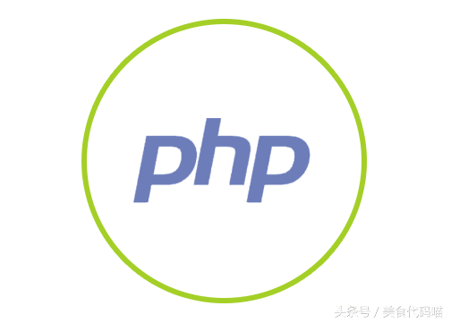 (php留言板源码)(php简单留言板源码)