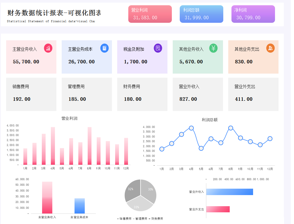 (会计中常用的excel函数)(会计中常用的excel函数是)