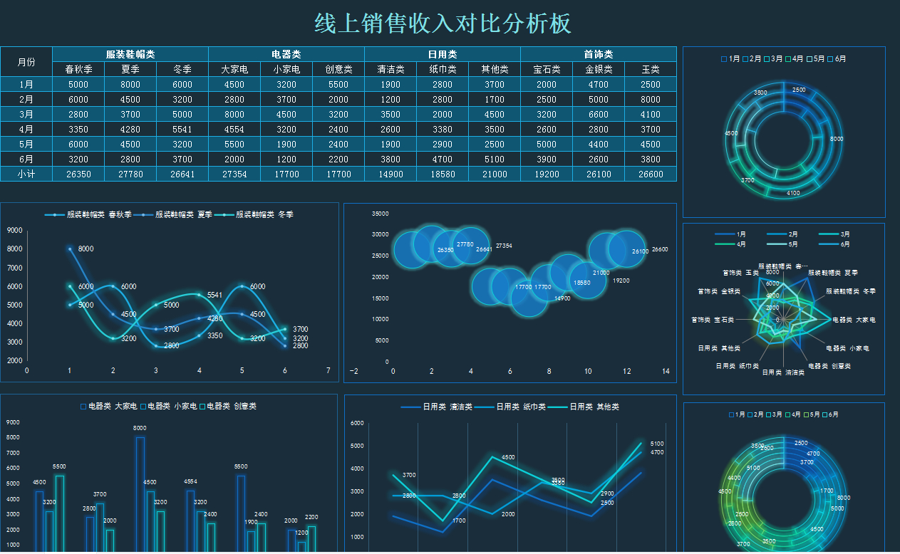 (会计中常用的excel函数)(会计中常用的excel函数是)