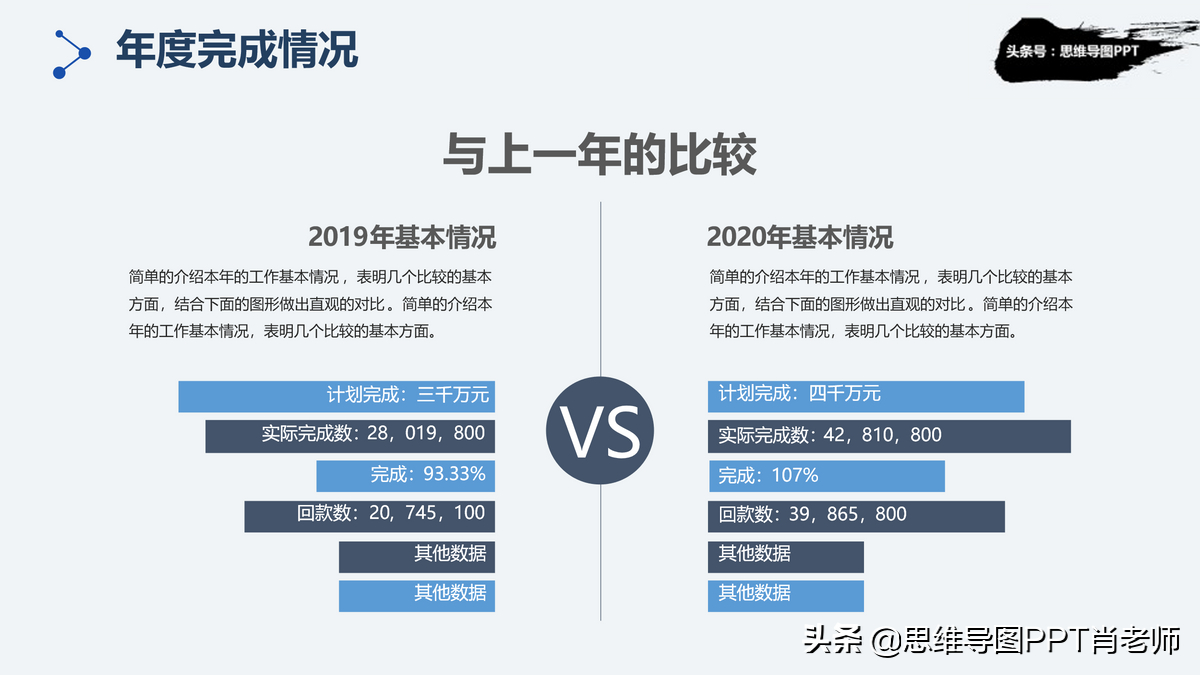 (京东明哥word前30集基础操作)(京东明哥word基础第14讲)