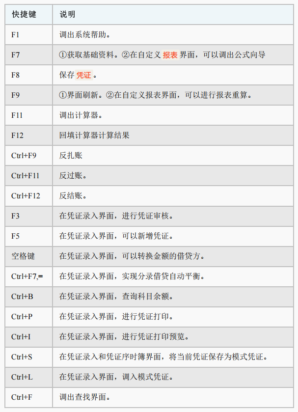 (金蝶财务软件)(金蝶财务软件单机版破解)