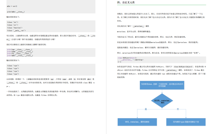 (python爬虫真实收入)(python爬虫教程)