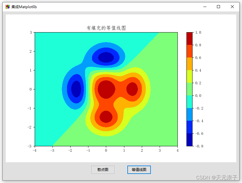 (Qpython3)(qpython3h)