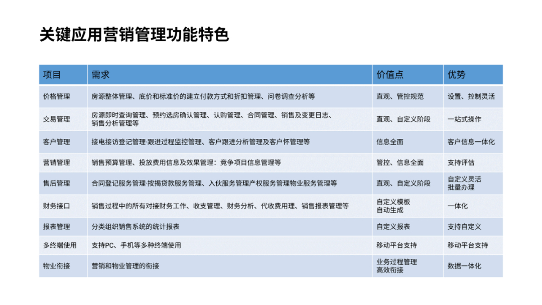 (ppt素材)(ppt素材库免费下载)