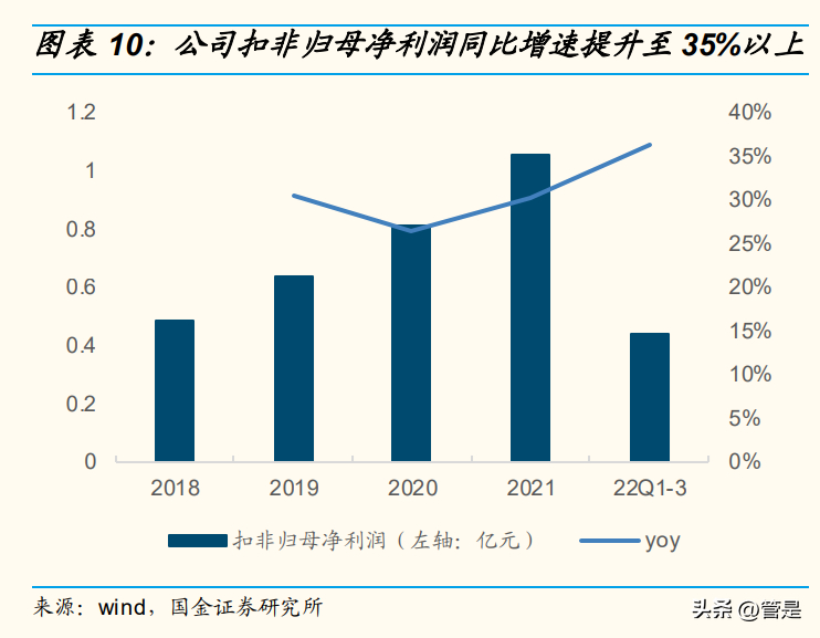 (军工研究所校园招聘2022)(军工有校园招聘吗)