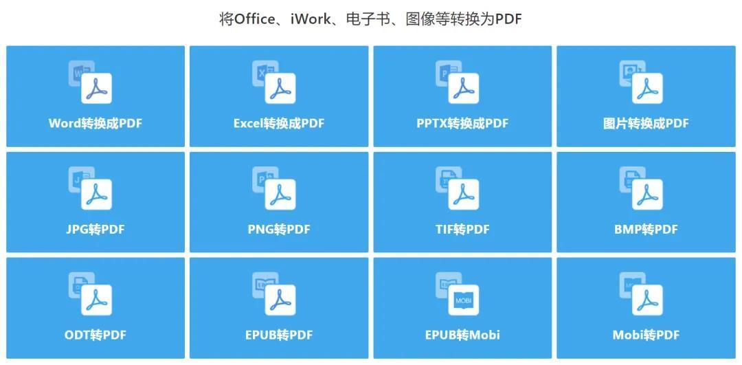 (wps的pdf试用要钱吗)(wps编辑pdf要付费)