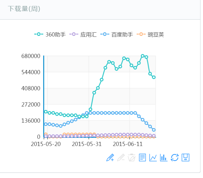 (python爬虫最全教程)(python爬虫最简单的教程)