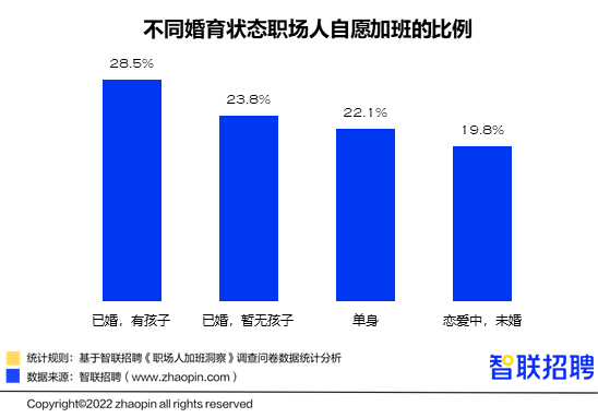 (到点就下班的员工什么心态)(按点下班的员工是什么心态)