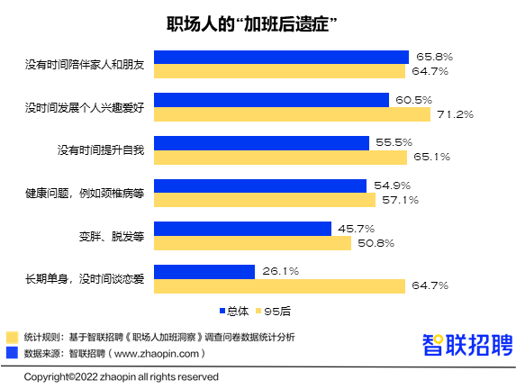 (到点就下班的员工什么心态)(按点下班的员工是什么心态)