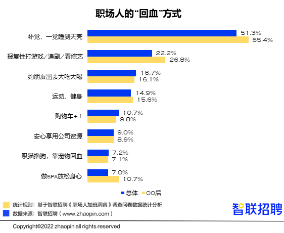 (到点就下班的员工什么心态)(按点下班的员工是什么心态)