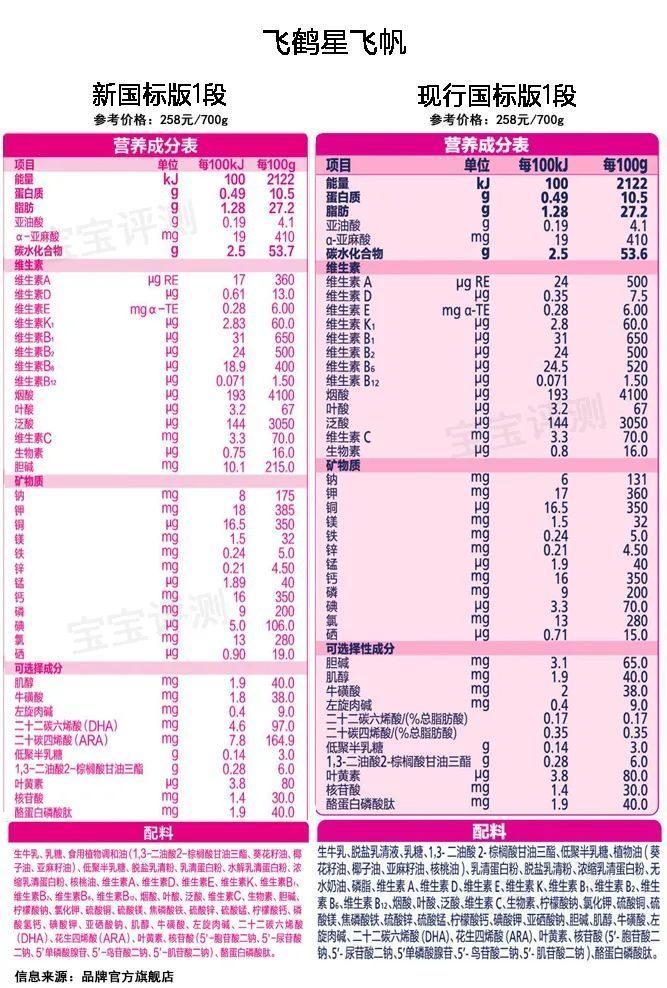 (今日头条关注的头条号在哪看)(今日头条关注的公众号怎么找到)