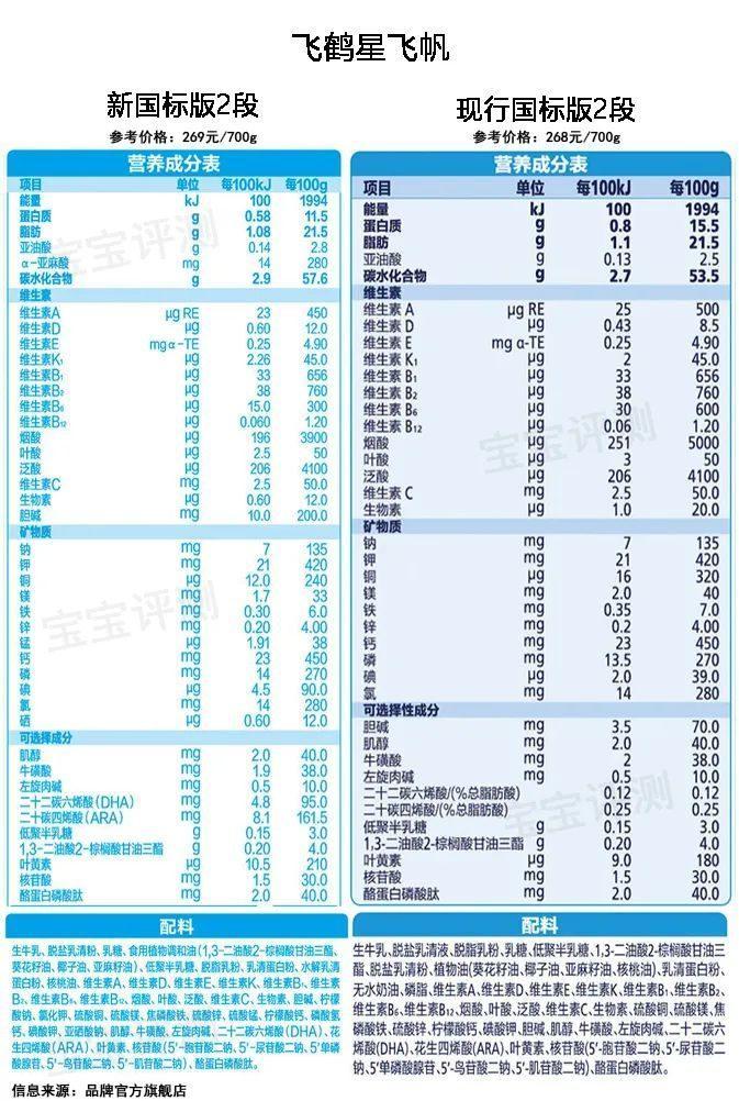 (今日头条关注的头条号在哪看)(今日头条关注的公众号怎么找到)