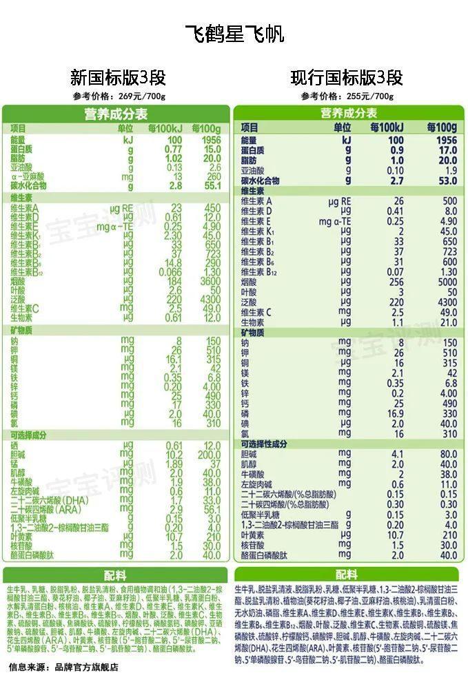 (今日头条关注的头条号在哪看)(今日头条关注的公众号怎么找到)