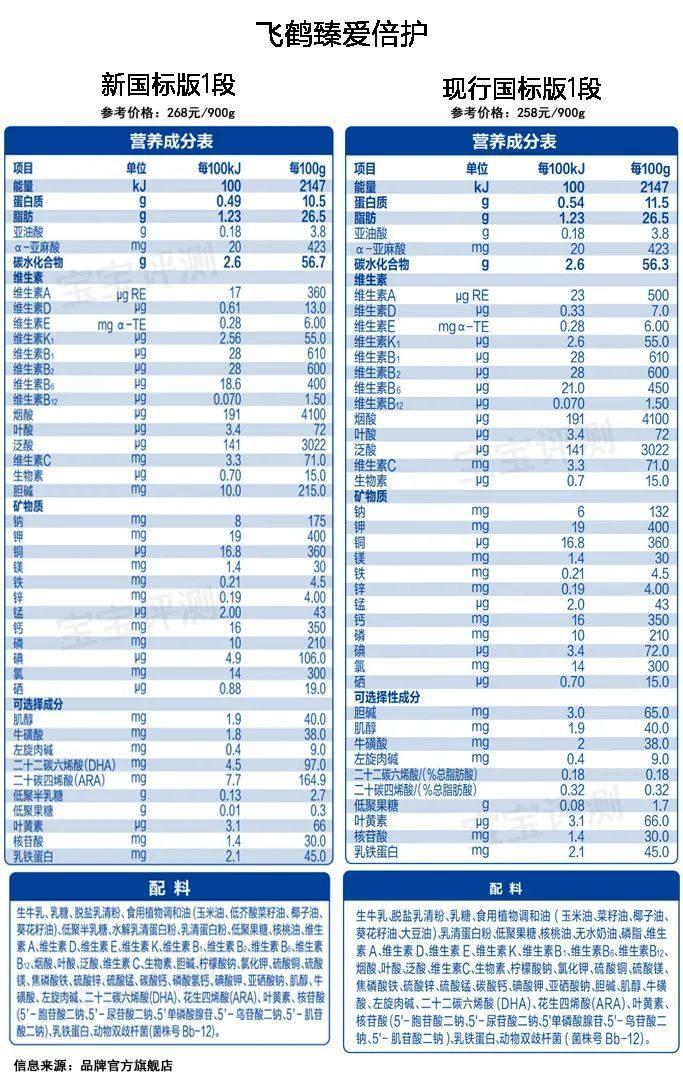 (今日头条关注的头条号在哪看)(今日头条关注的公众号怎么找到)