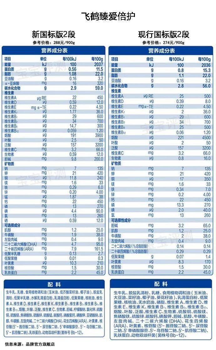 (今日头条关注的头条号在哪看)(今日头条关注的公众号怎么找到)