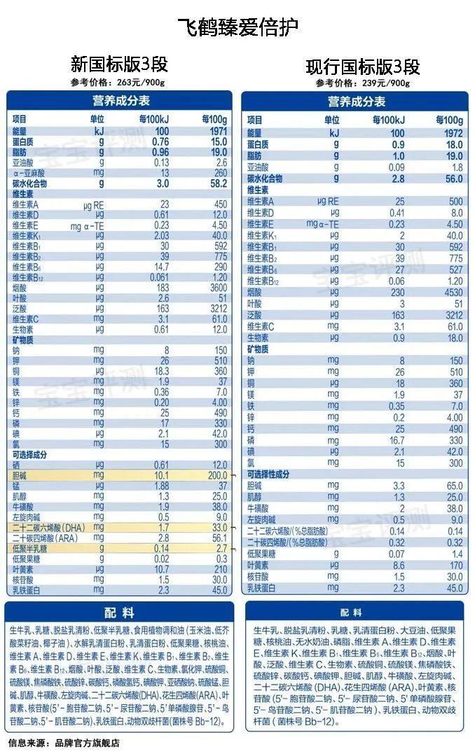 (今日头条关注的头条号在哪看)(今日头条关注的公众号怎么找到)