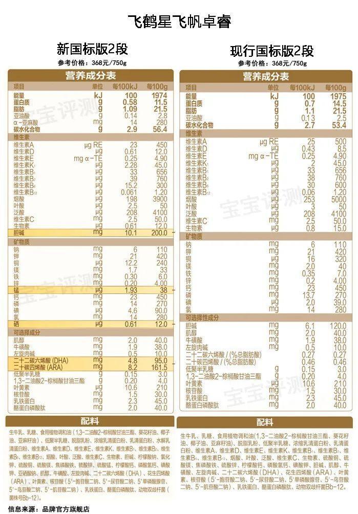 (今日头条关注的头条号在哪看)(今日头条关注的公众号怎么找到)