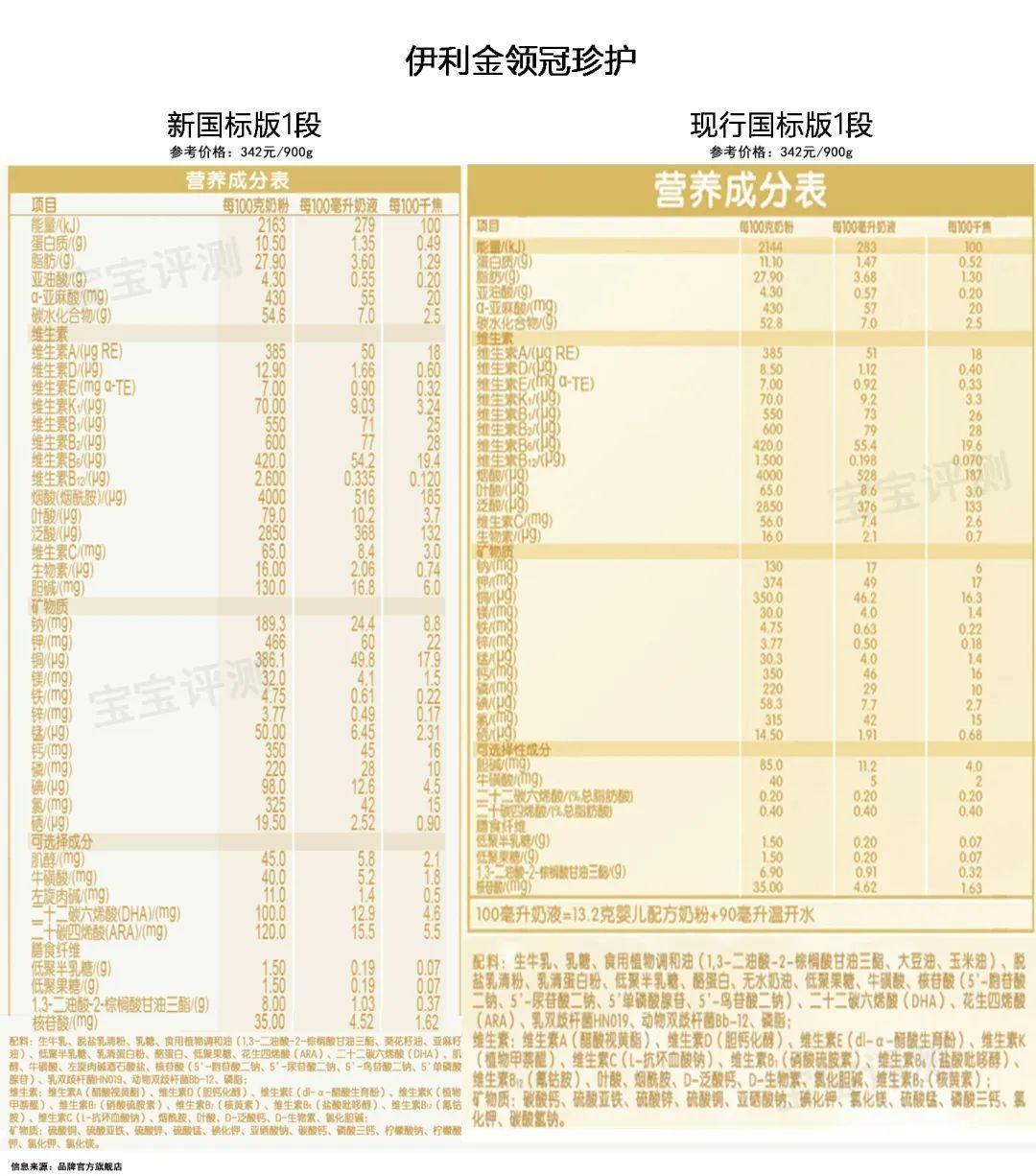 (今日头条关注的头条号在哪看)(今日头条关注的公众号怎么找到)