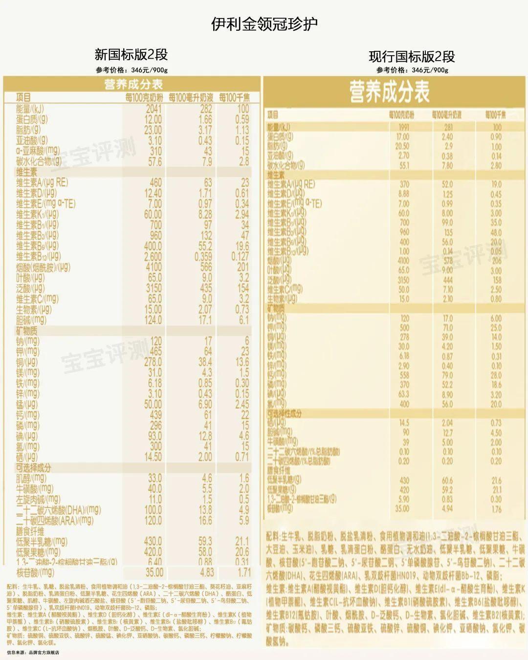 (今日头条关注的头条号在哪看)(今日头条关注的公众号怎么找到)