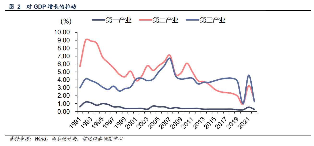 (谈谈自己的职业发展与规划)(谈谈自己未来的职业发展规划)