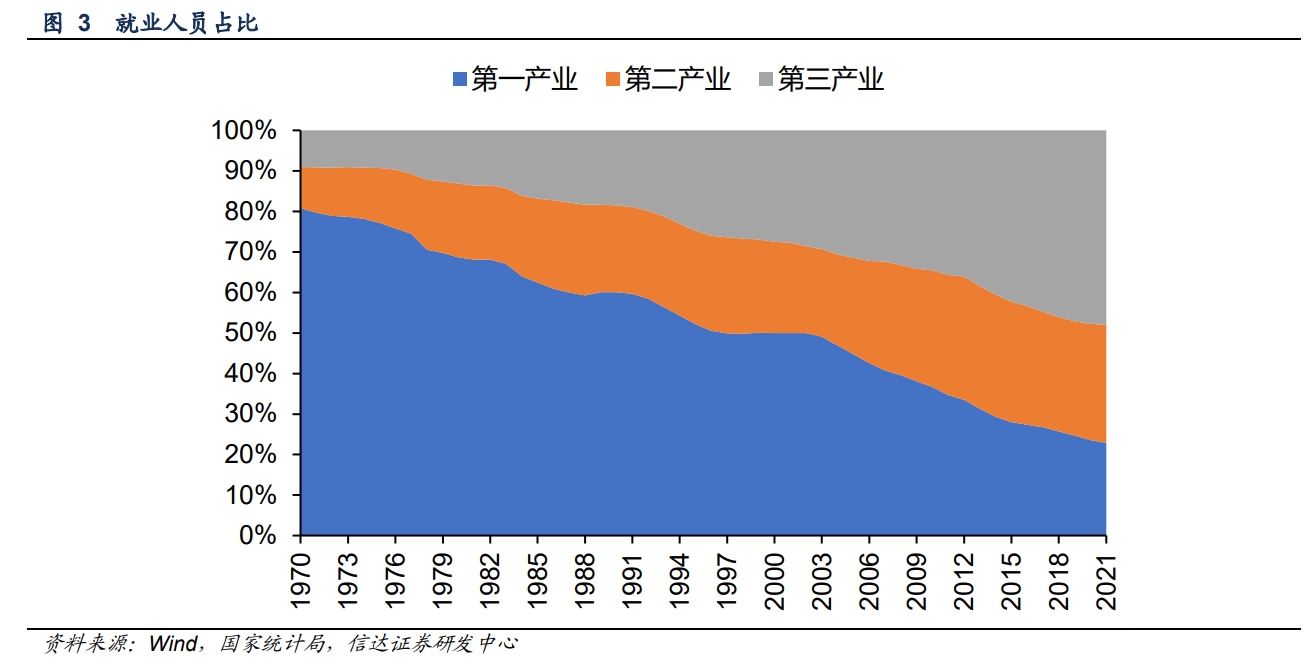 (谈谈自己的职业发展与规划)(谈谈自己未来的职业发展规划)