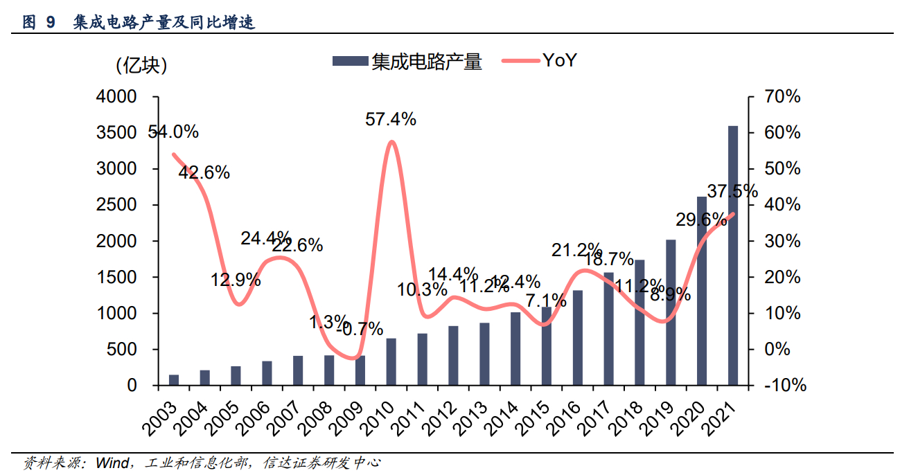 (谈谈自己的职业发展与规划)(谈谈自己未来的职业发展规划)