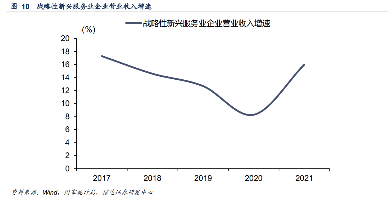 (谈谈自己的职业发展与规划)(谈谈自己未来的职业发展规划)