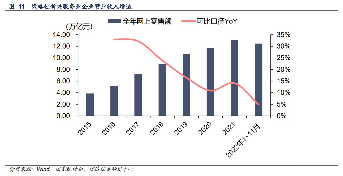 (谈谈自己的职业发展与规划)(谈谈自己未来的职业发展规划)