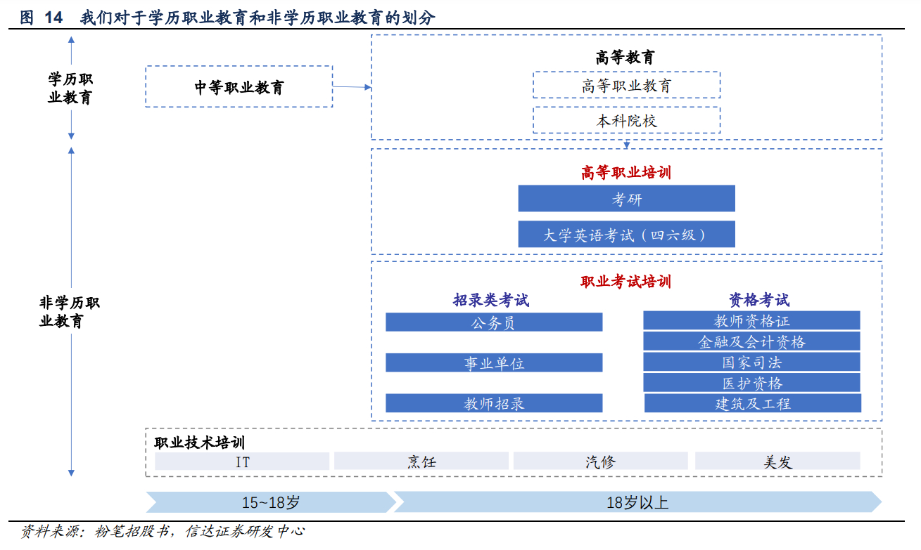 (谈谈自己的职业发展与规划)(谈谈自己未来的职业发展规划)