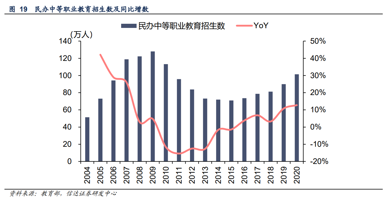 (谈谈自己的职业发展与规划)(谈谈自己未来的职业发展规划)