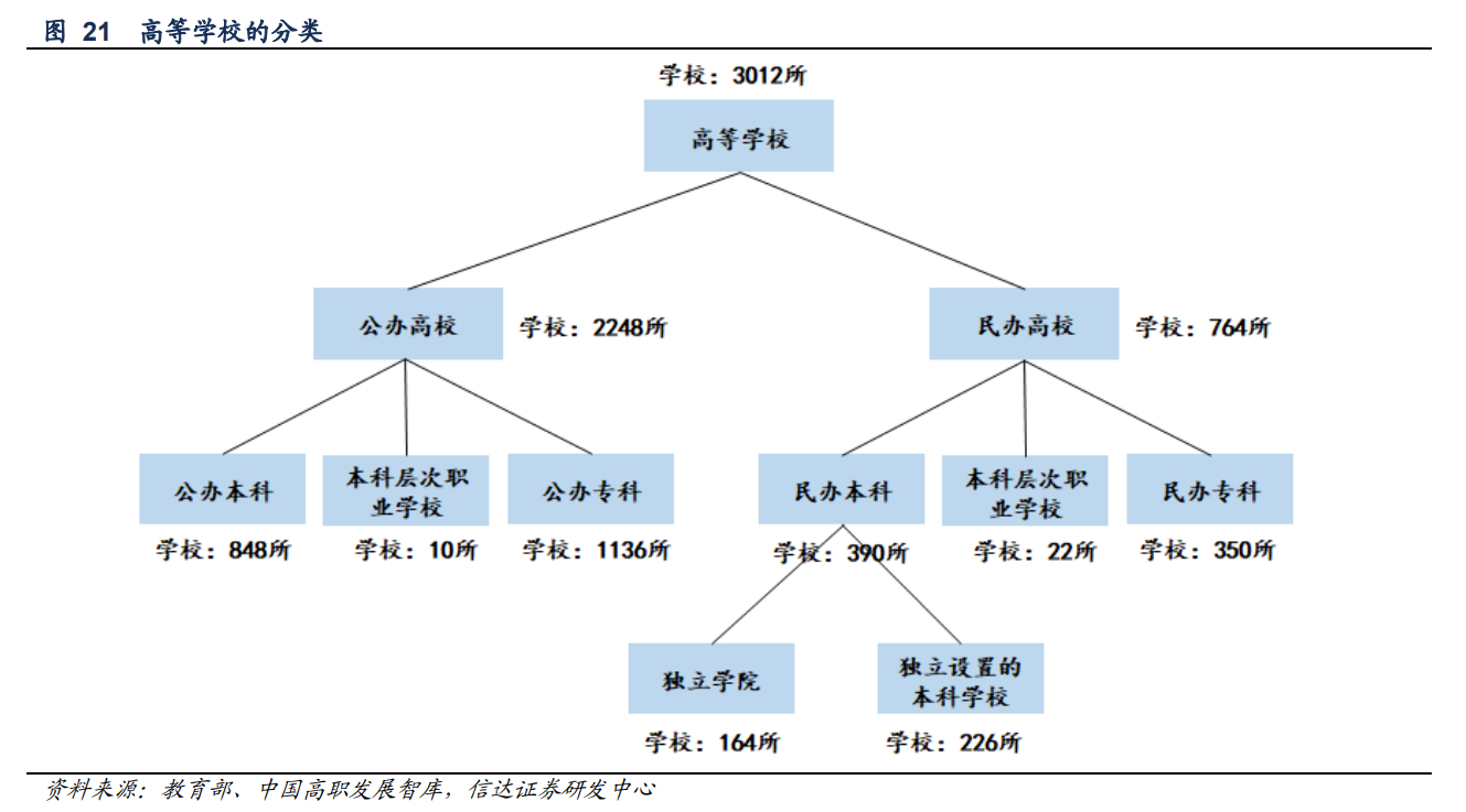 (谈谈自己的职业发展与规划)(谈谈自己未来的职业发展规划)