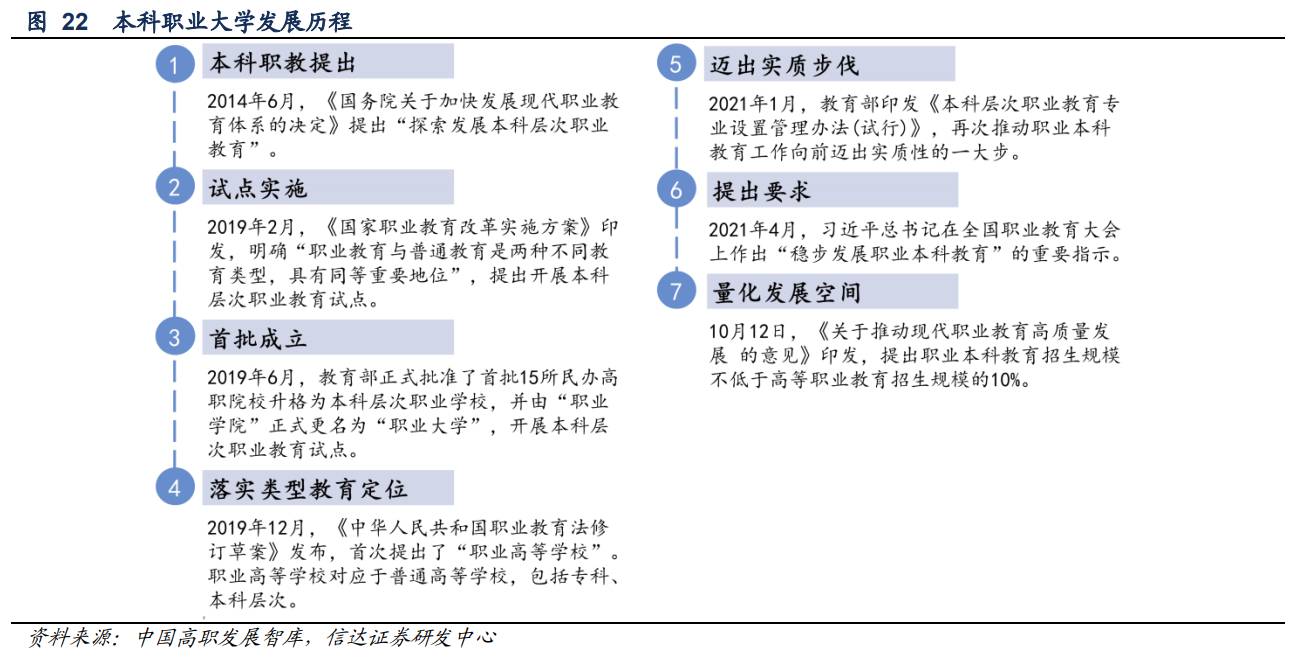 (谈谈自己的职业发展与规划)(谈谈自己未来的职业发展规划)