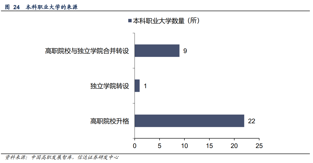 (谈谈自己的职业发展与规划)(谈谈自己未来的职业发展规划)