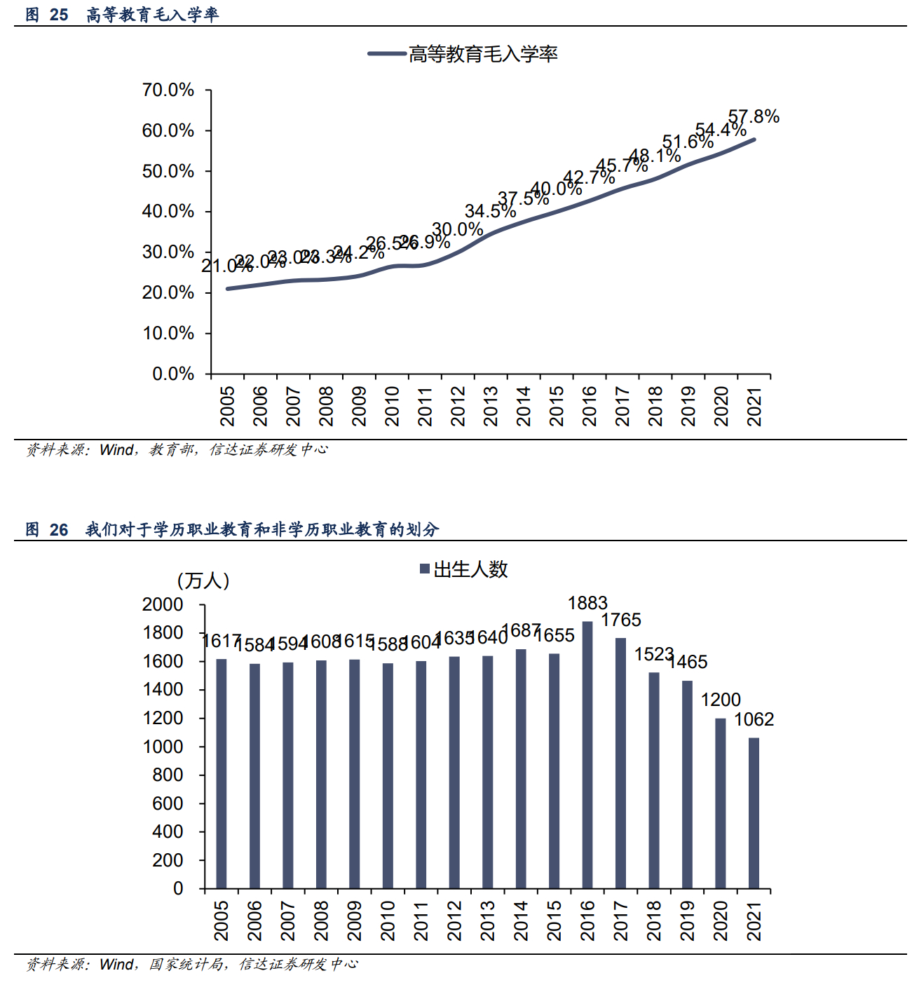 (谈谈自己的职业发展与规划)(谈谈自己未来的职业发展规划)