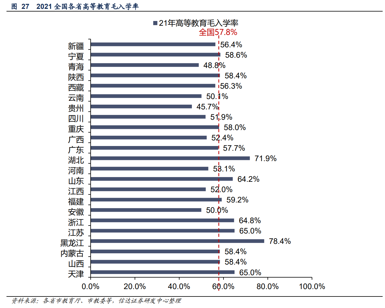 (谈谈自己的职业发展与规划)(谈谈自己未来的职业发展规划)