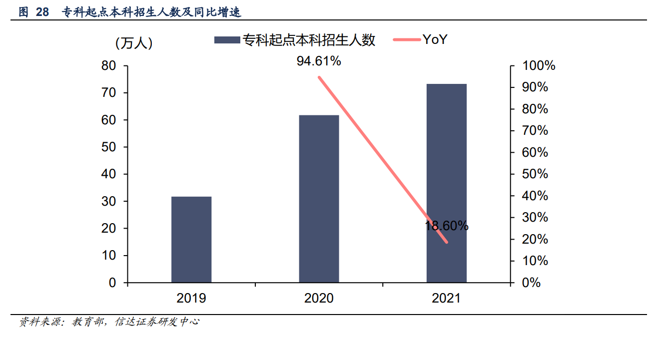 (谈谈自己的职业发展与规划)(谈谈自己未来的职业发展规划)