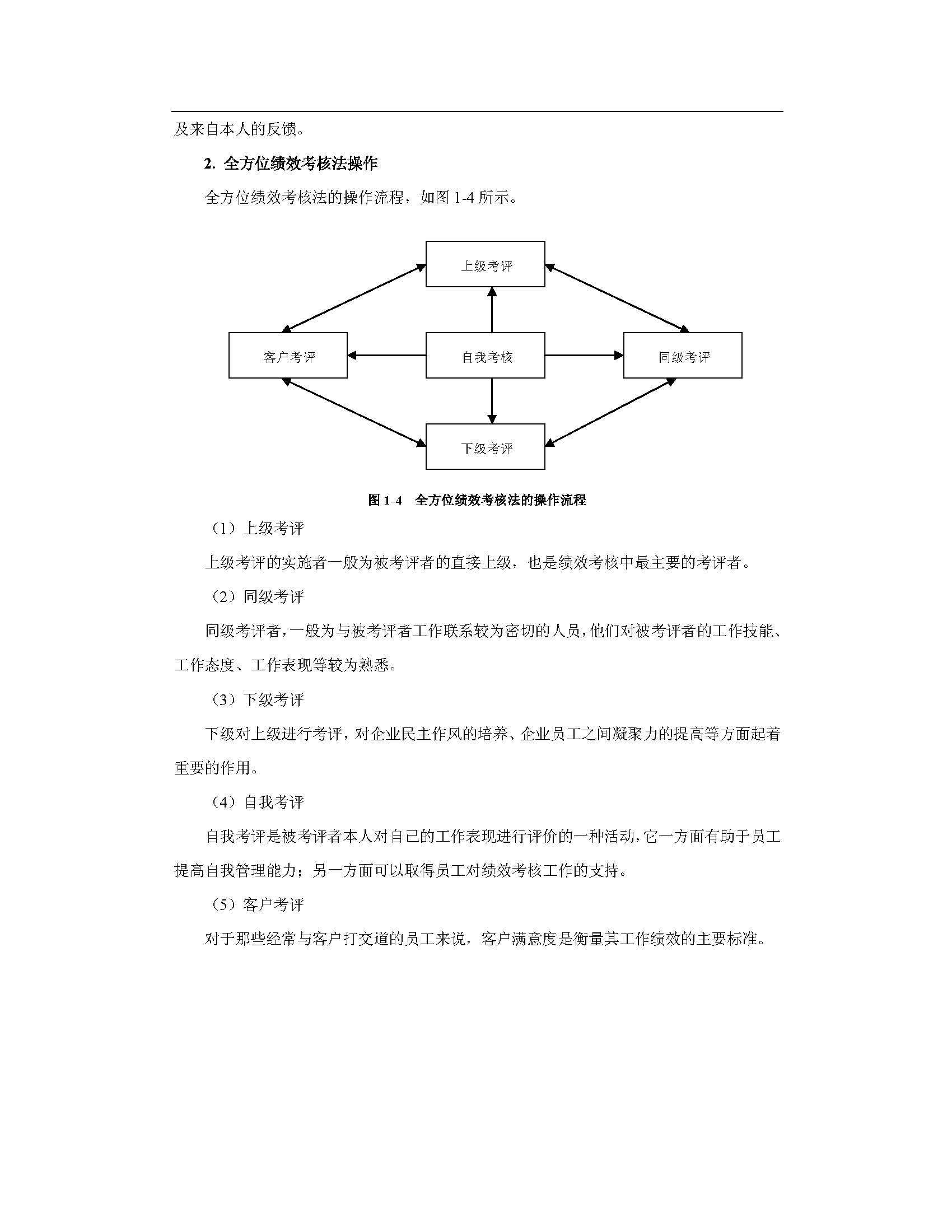 (绩效考核方案怎么做)(怎么做绩效考核方案)