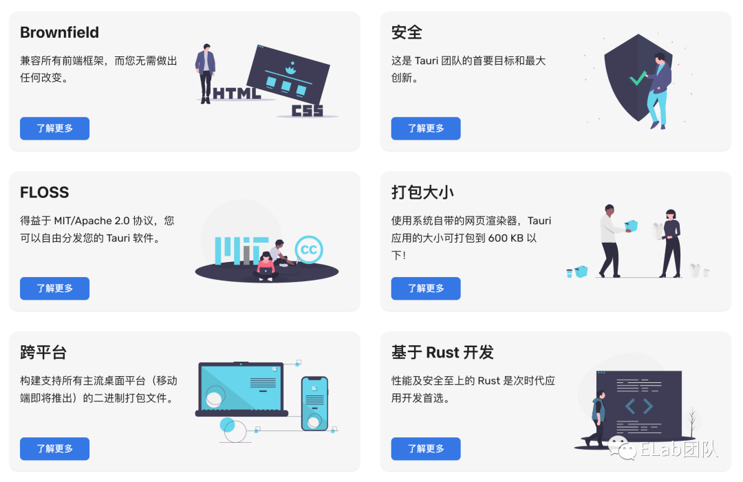 (rustweb框架)(rustweb开发性能怎么样)