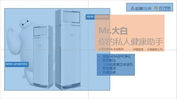 (免费自学ppt教学)(免费自学ppt全套教程网站)