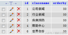 (php编程代码教学)(php编程全套教程)