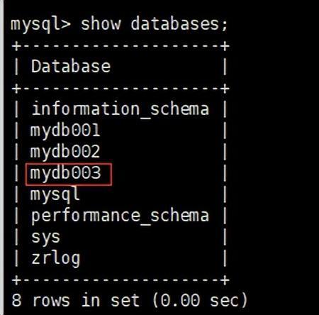 (mysql数据库实用操作)(mysql数据库基本操作)