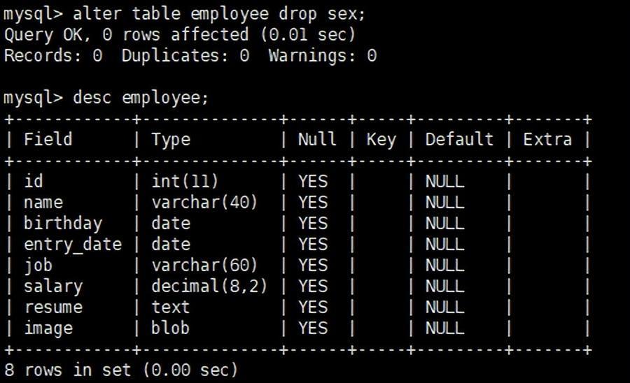 (mysql数据库实用操作)(mysql数据库基本操作)