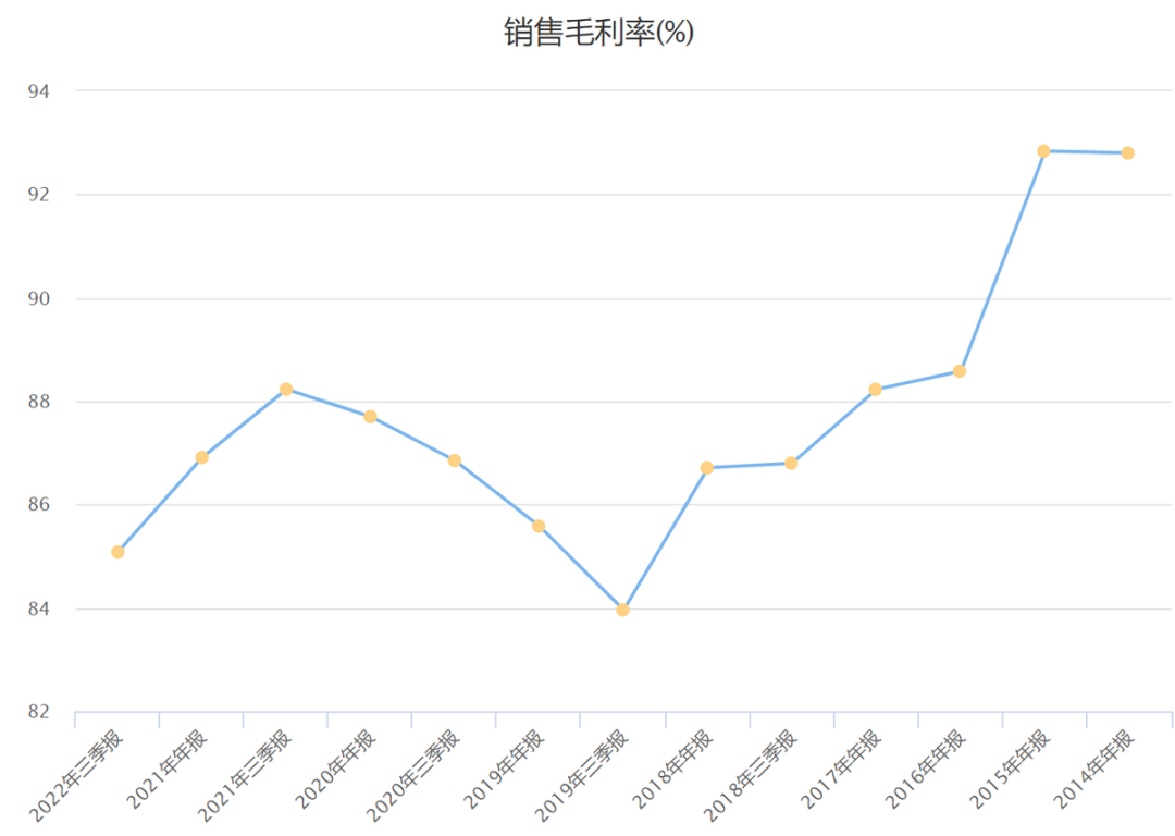 (office和wps哪个好用)(WPS和Office哪个好用)