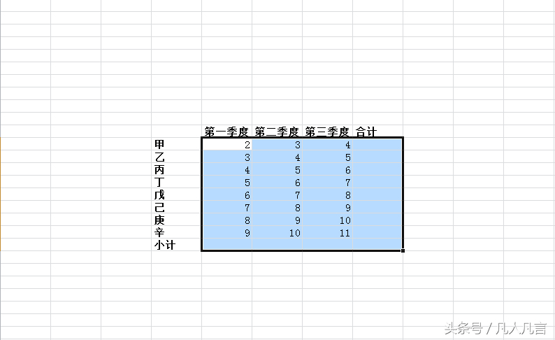 (excel一整行怎么求和)(Excel整行求和)