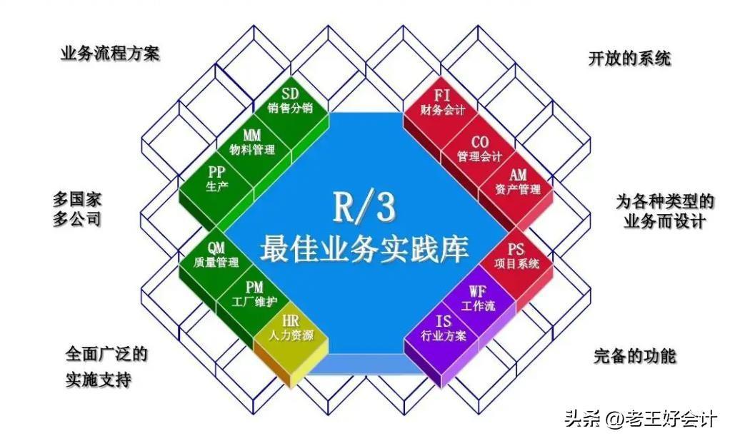 (金蝶记账软件免费版)(金蝶个人记账软件免费版)