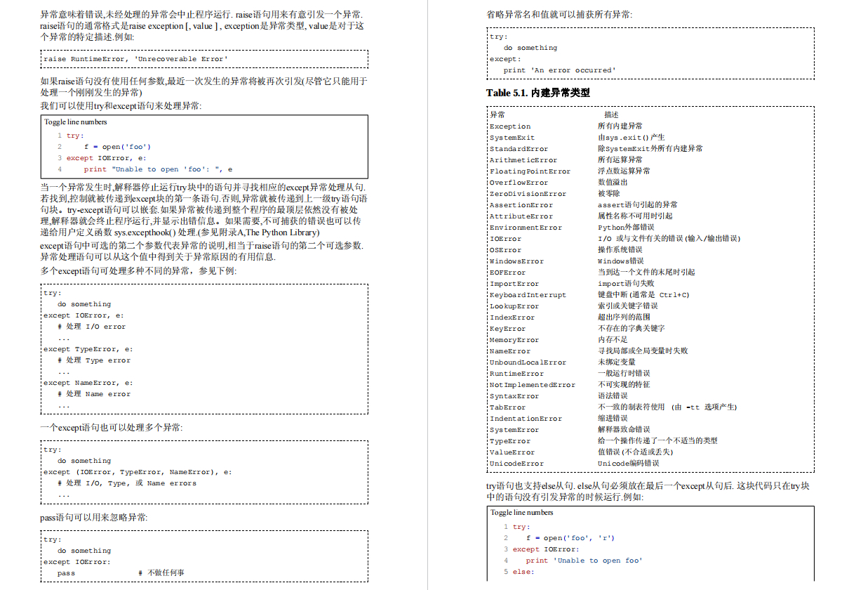 (零基础编程学python)(零基础学python视频)