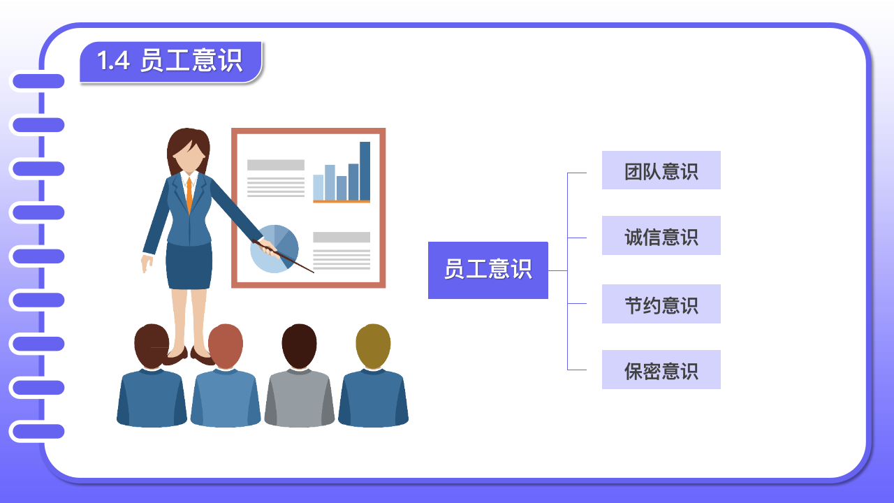 (员工的规章制度守则怎么写)(员工遵守规章制度怎么写)